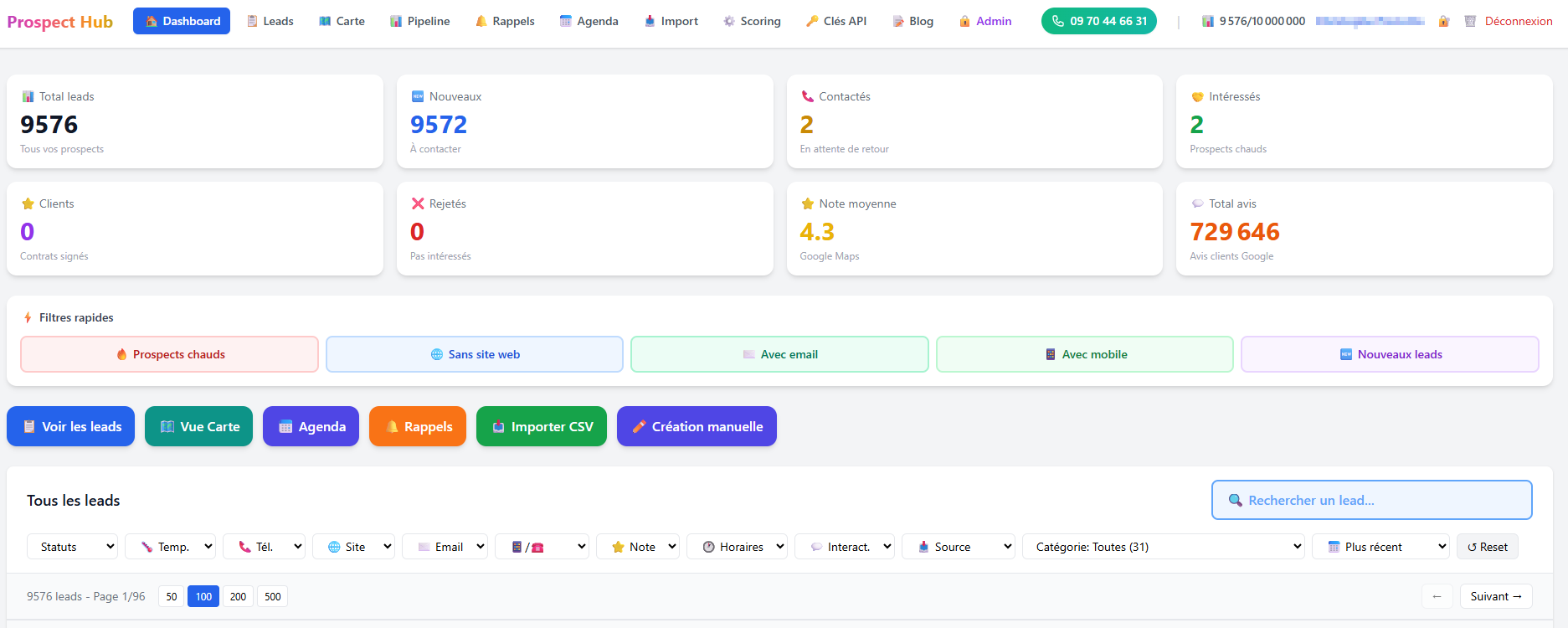 Tableau de bord Prospect Hub CRM - Statistiques leads, filtres rapides et actions directes